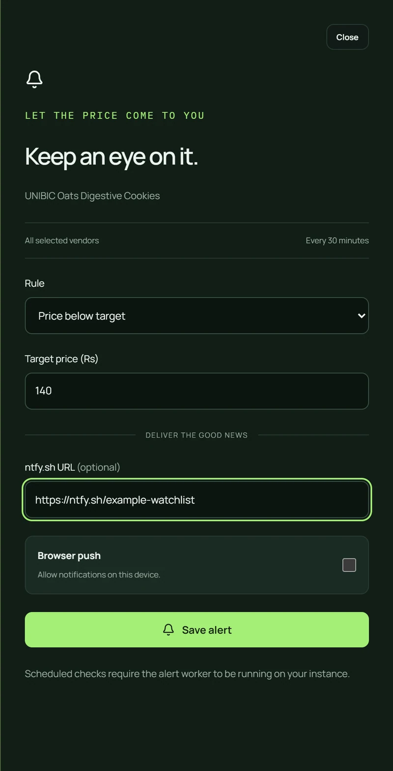 Actual ShopLense create-alert sheet showing condition, target price and notification choices